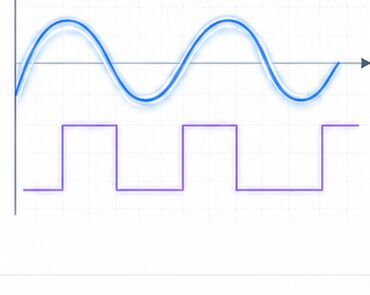 Waveforms and signals