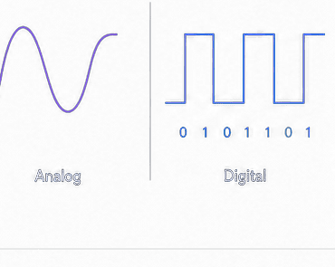 Analog versus digital