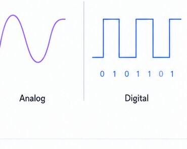 Analog versus digital